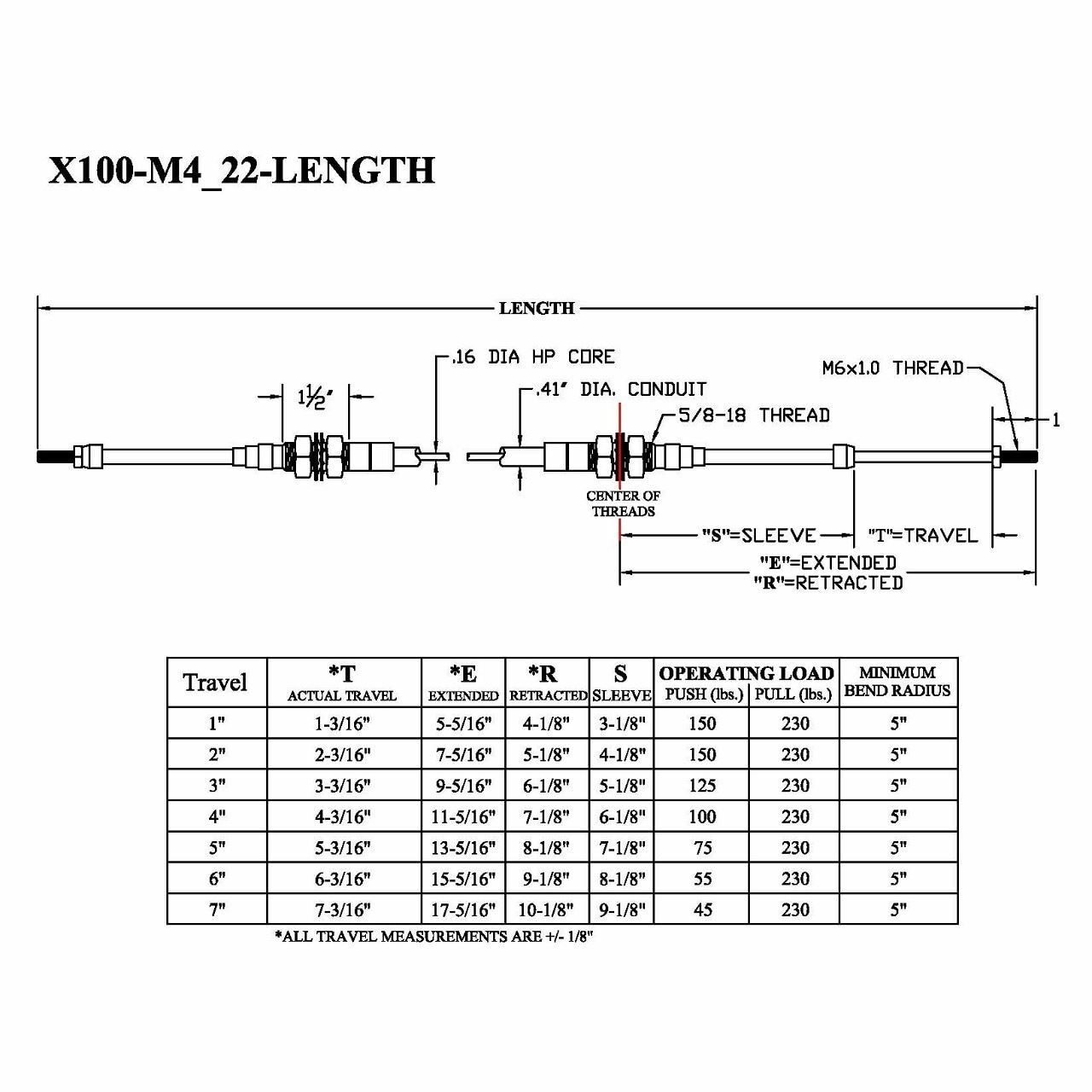 4 Series Push-Pull Cable, Bulkhead Hubs, M6 x 1.0 Rods, (Build to order)