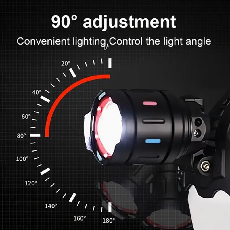 25000LM LED HEADLAMP Rechargeable Headlight Zoomable Head Torch Lamp Flashlight