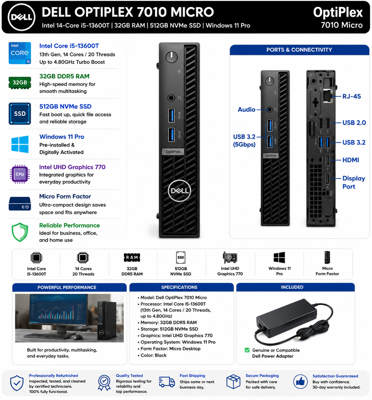 Dell OptiPlex 7010 Micro i5-13600T 32GB RAM 512GB NVMe SSD Wi-Fi Windows 11 Pro