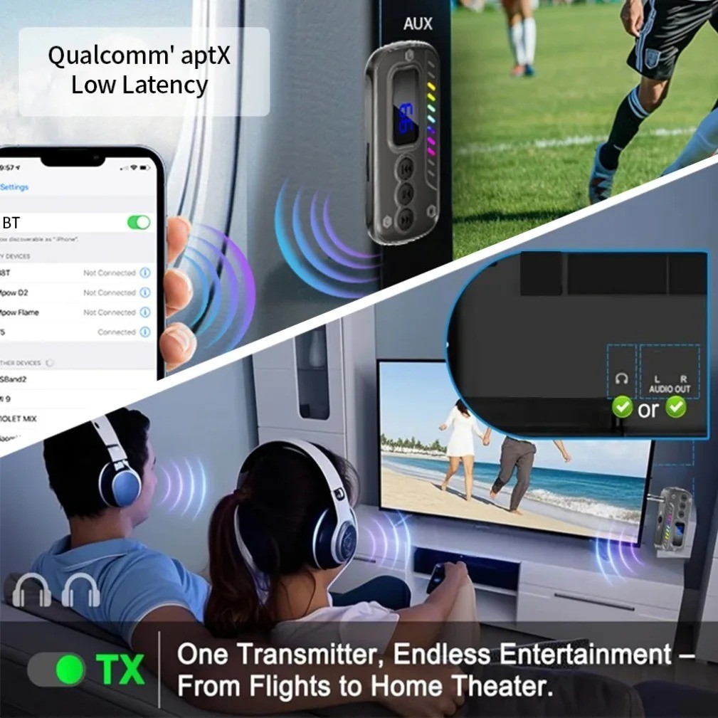 2 in 1 Wireless Bluetooth 5.3 Receiver Transmitter Adapter 3.5mm AUX Jack