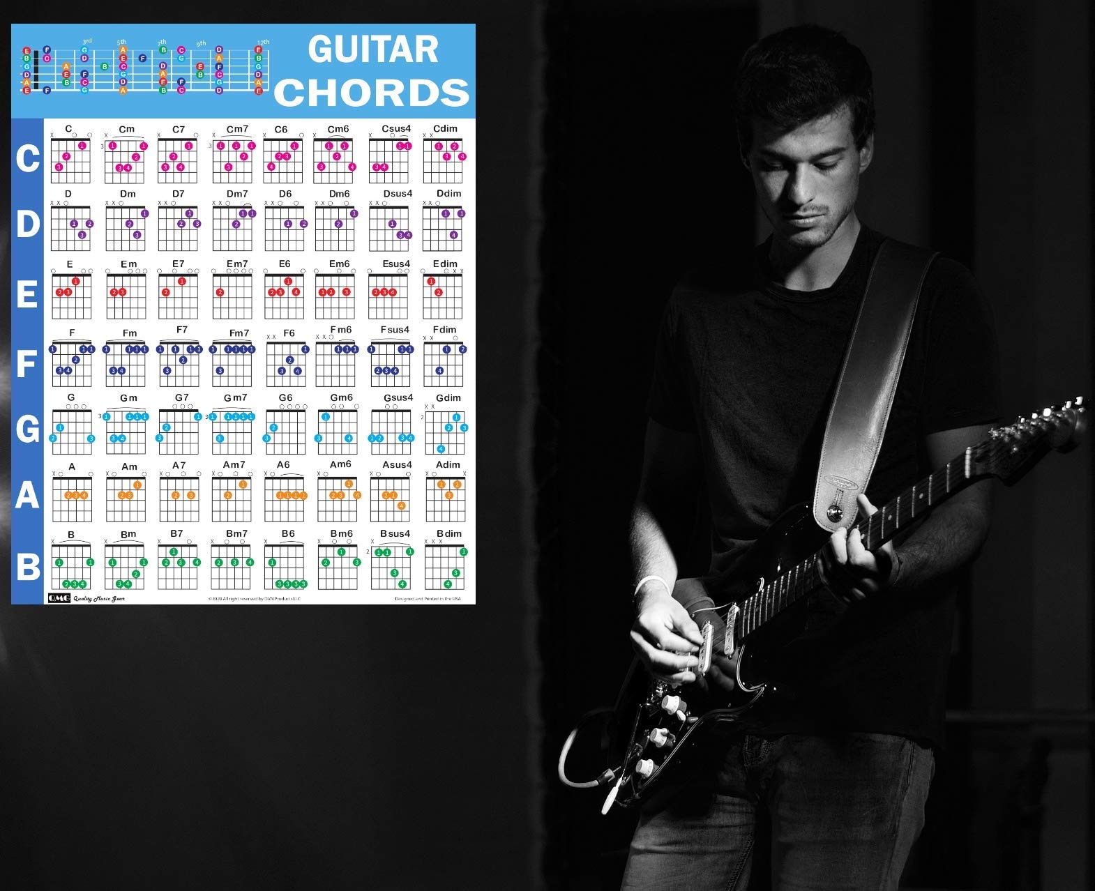QMG Guitar Chord Poster (24"x30"), Educational Reference Guide for Beginners,...