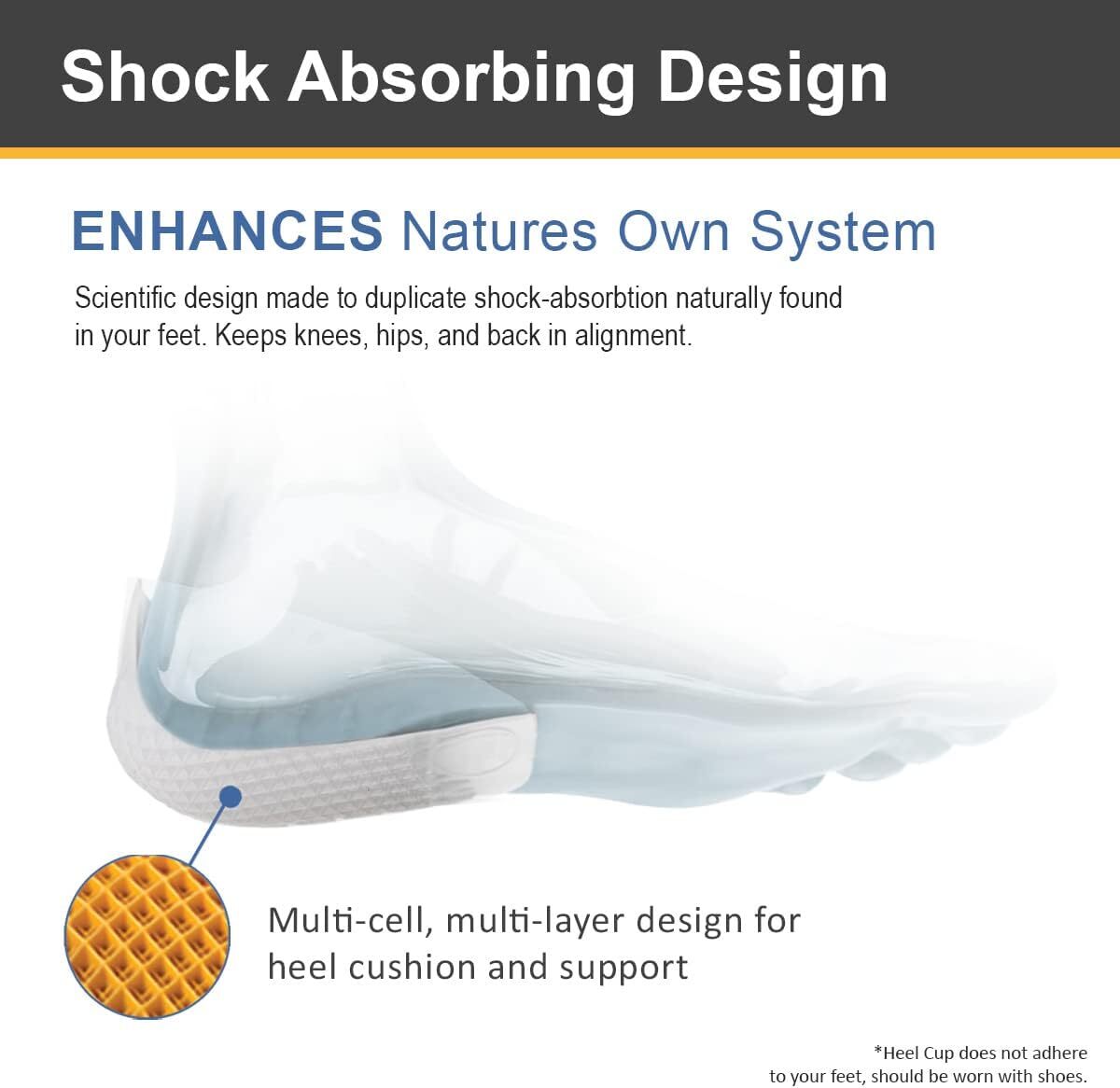 Tuli's Classic Heel Cups, Cushion Insert for Shock Absorption and Plantar