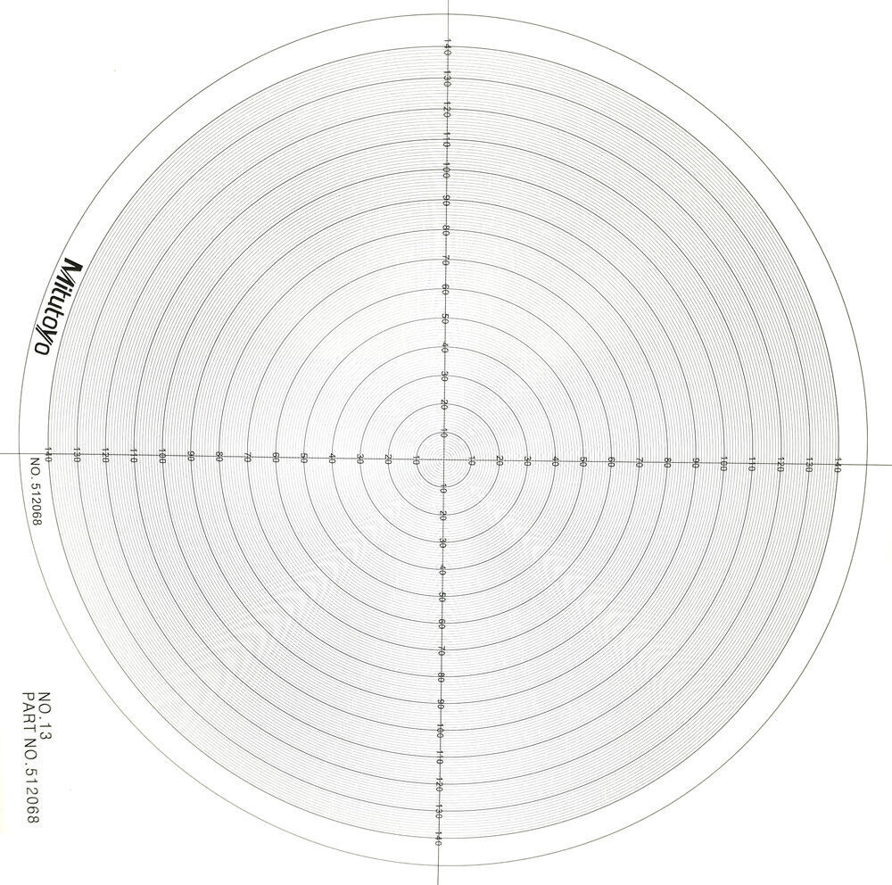 1pcs 512068 Optical Comparator Chart For Profile Projector Overlay Chart