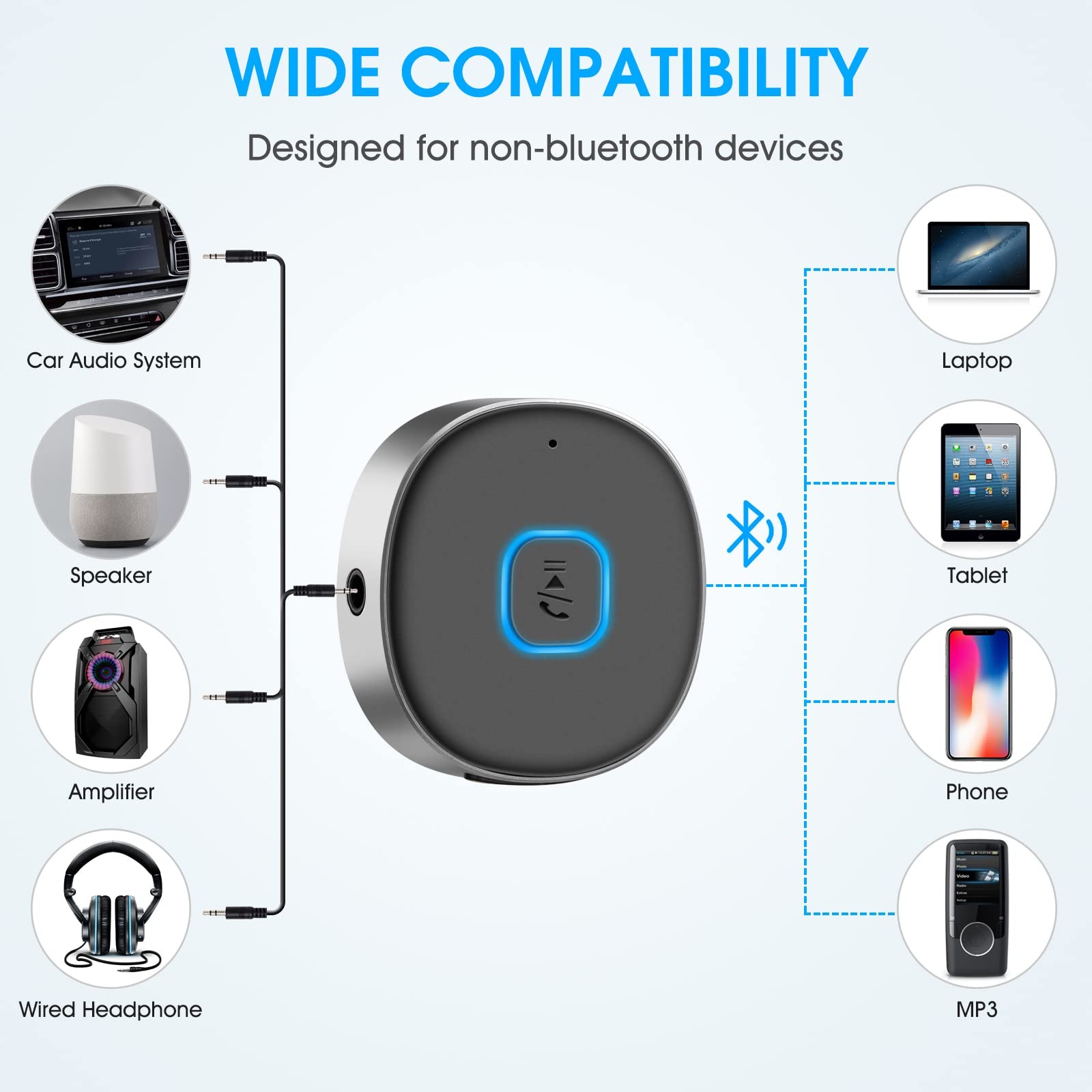 Bluetooth Receiver, Portable 3.5mm Aux Car Adapter, Bluetooth Wireless Audio ...
