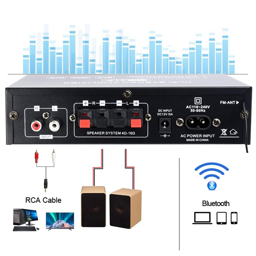 AK35 200W Stereo Audio Amplifier Bluetooth 5.0, 2.0 Channel Mini Amplifier St...