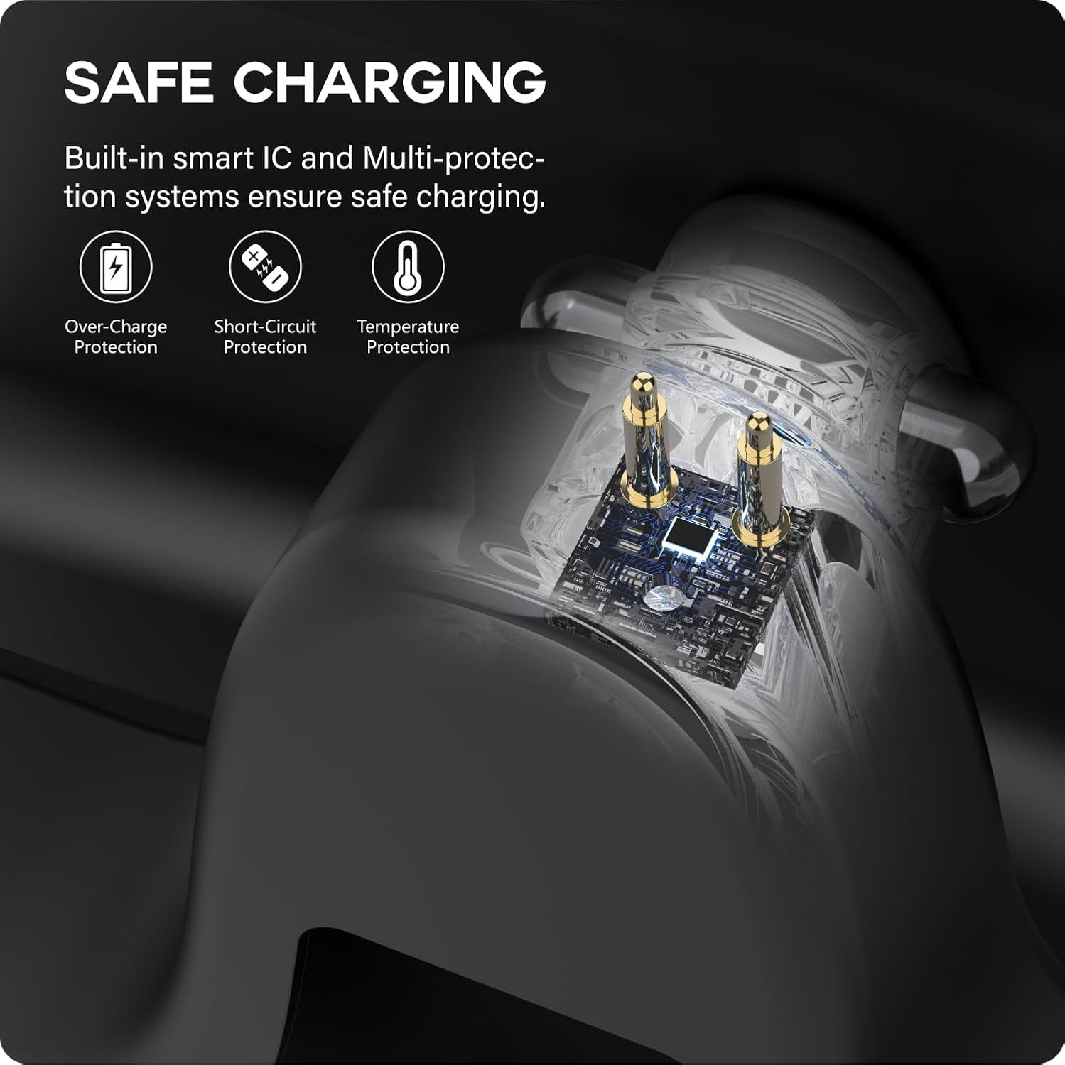 Charging Stand & Cable Compatible with Ray-Ban Meta Smart Glasses, USB-C