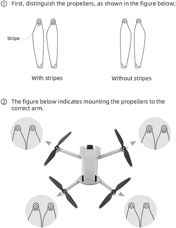 32 Pcs Propellers for DJI Mini 3, Betschkim Replacement Low-Noise and 32pcs