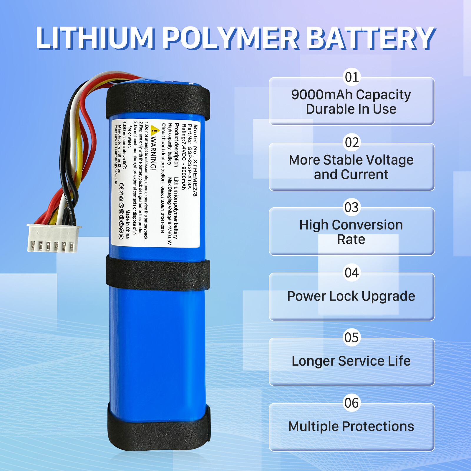 Battery For JBL Xtreme 2 JBLXTREME2BLKIN JBLXTREME2BLUIN JBLXTREME2GRNIN