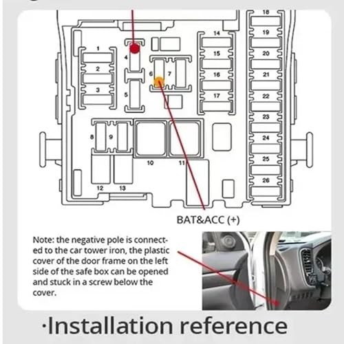 Aprilboy Type C Hardwire Kit for Dash Cam 11ft