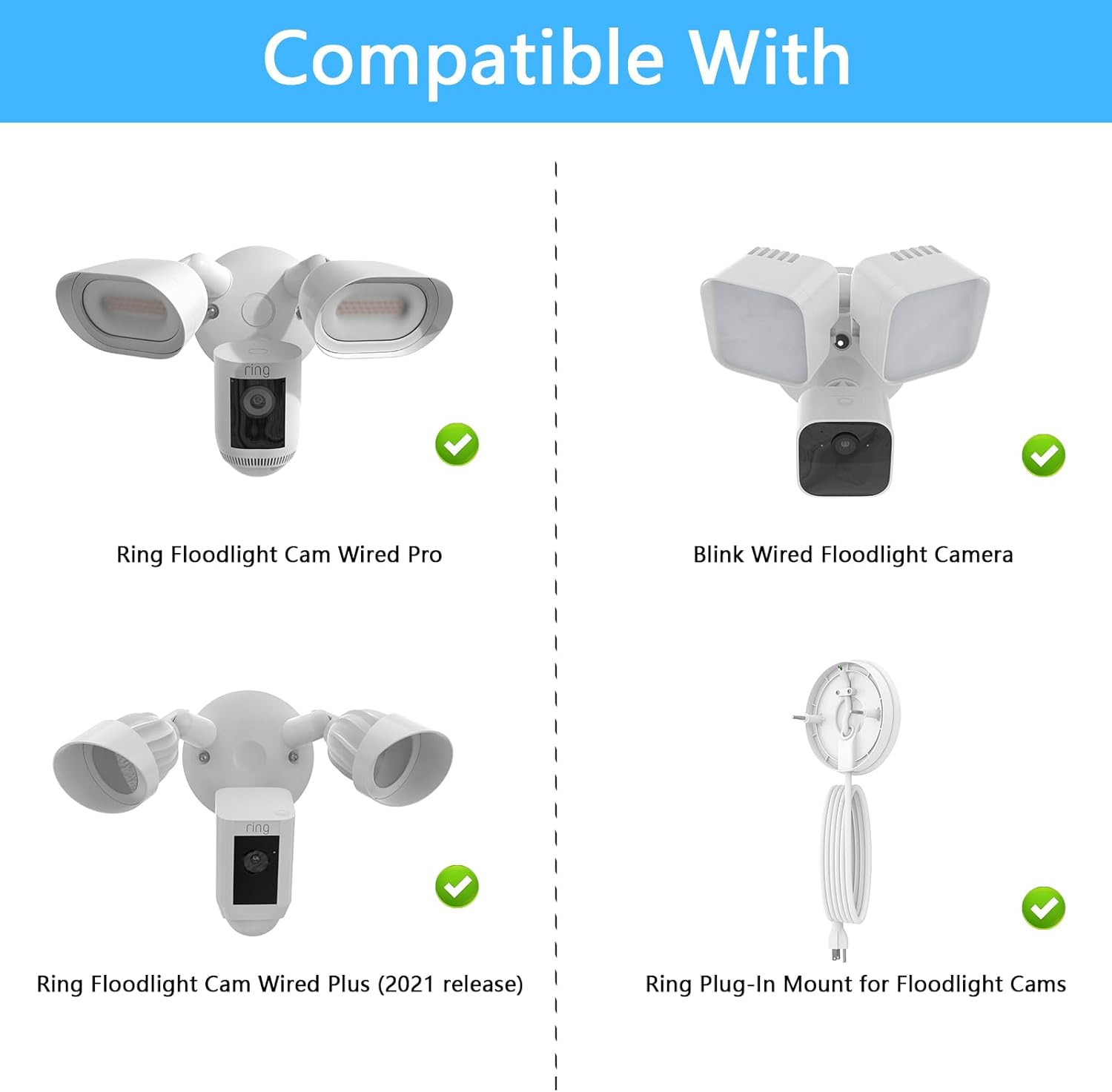 Outdoor Camera Eave Mount Bracket Compatible with R-Ing Floodlight Cam Wired ...