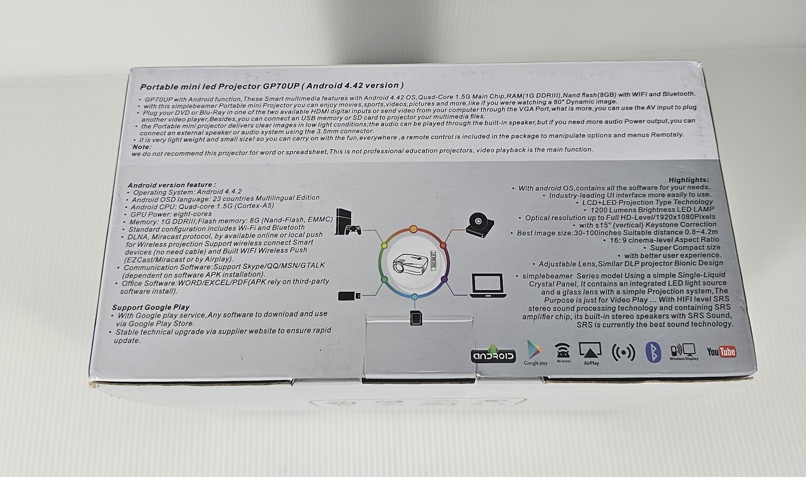 SimpleBeamer Video LED Projector HDMI