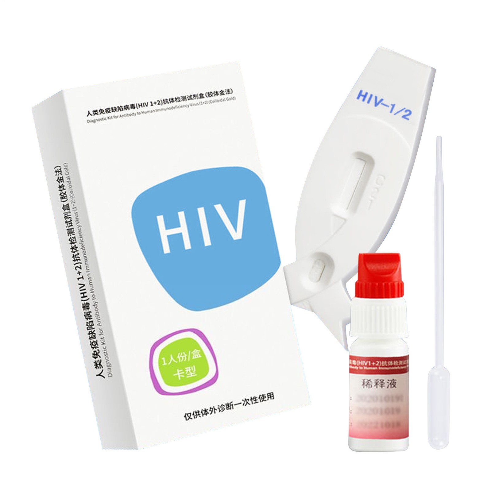 Hiv Test Kit Hiv Test Kit At Home Hiv Blood Test Kit Easy Accurate Instant Rapid