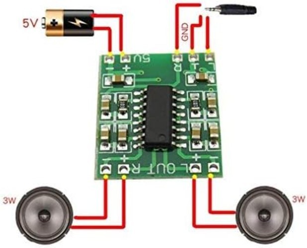 Super Mini Digital Amplifier Board - 5PCS Class D with Noise Suppression Feature