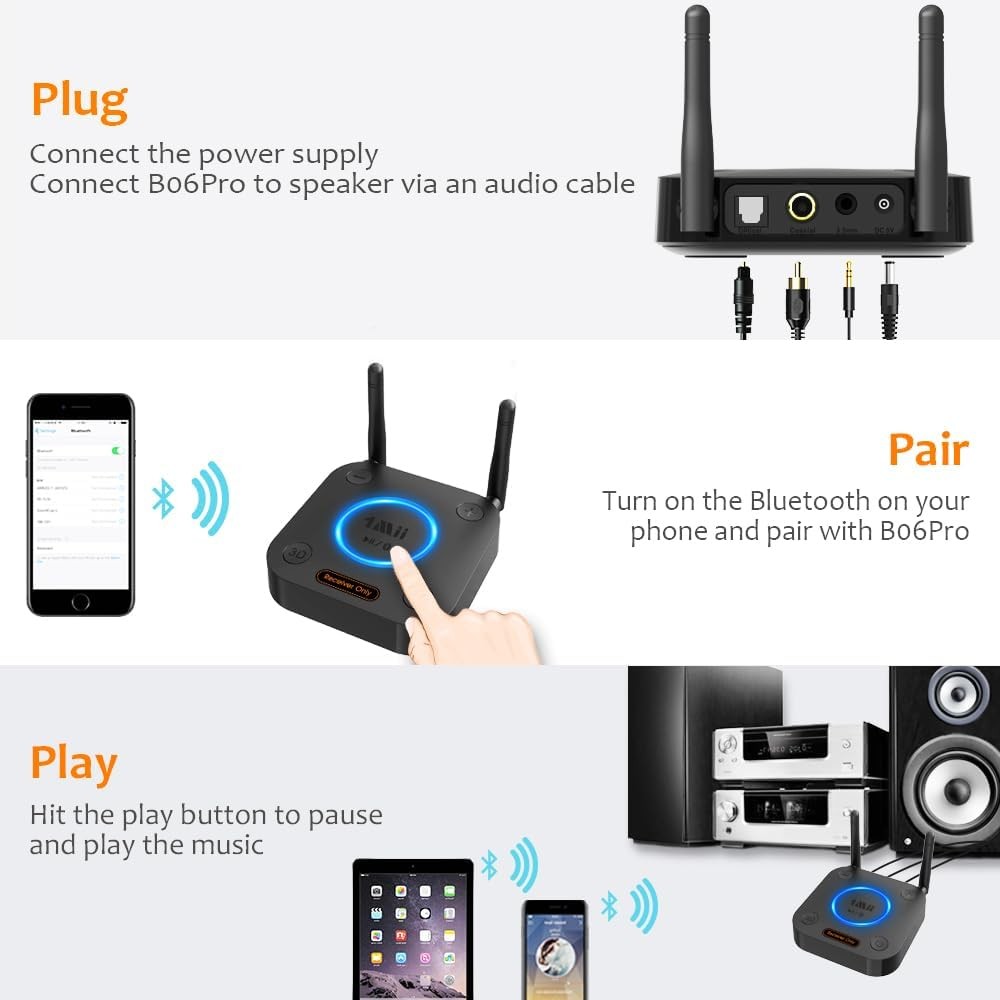 1Mii B06Pro Long Range Bluetooth 5.3 Receiver HiFi Wireless Audio Adapter