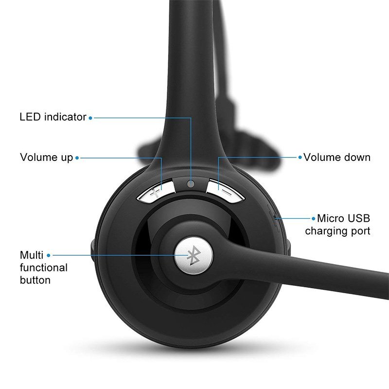 Mpow Trucker Bluetooth 5.3 Headset Wireless Headphones Over Head Earpiece Driver