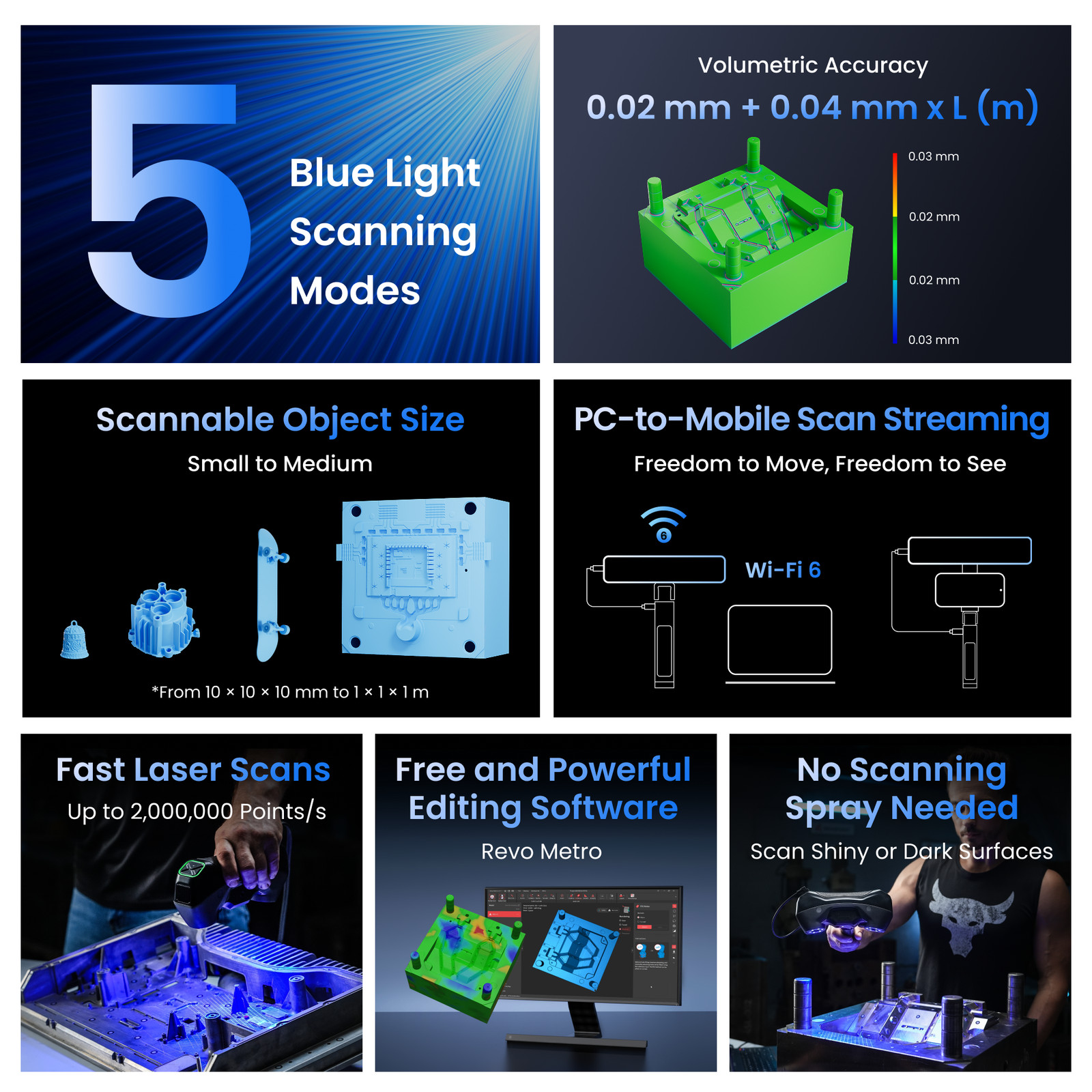 Revopoint MetroY PRO 3D Laser Scanner For 3D Print 34Line Wireless Handheld Scan