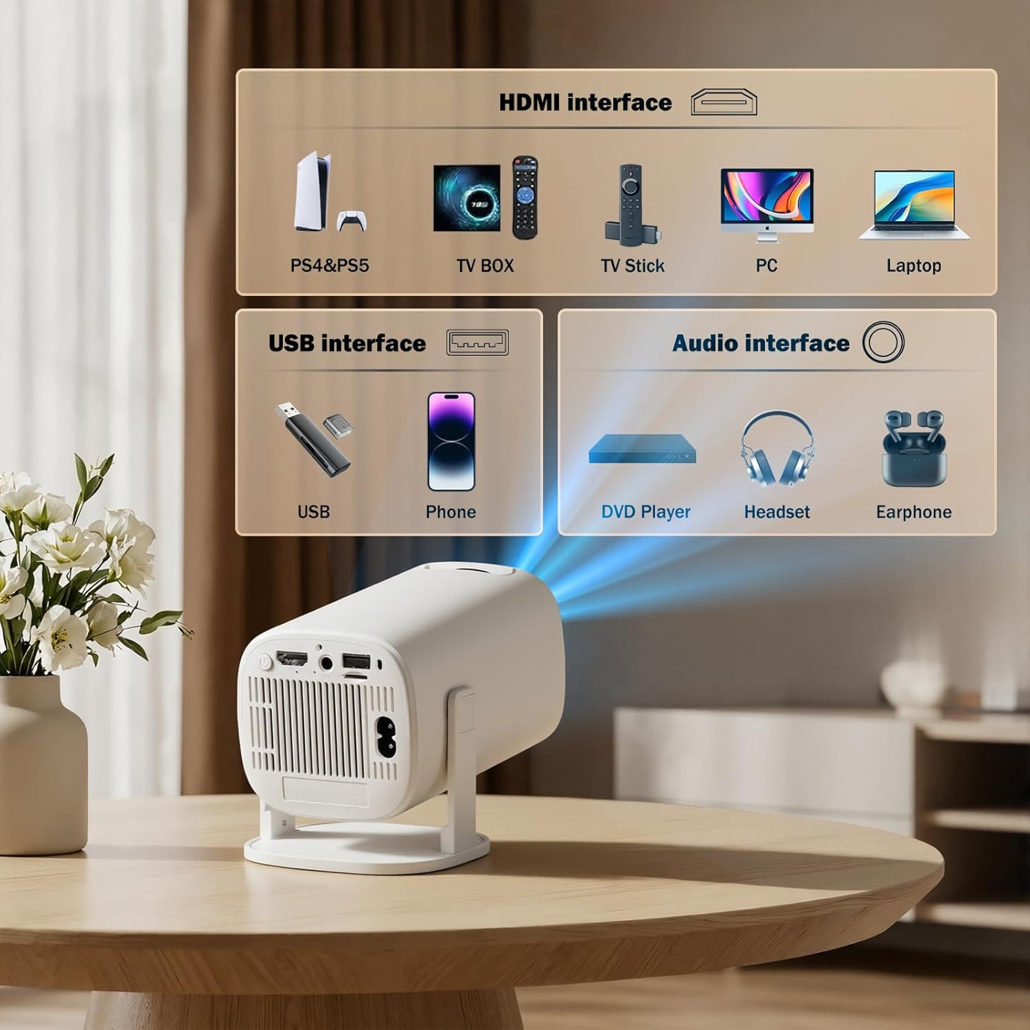 Mini Smart Projector 4K Support WiFi 6 Bluetooth Android Portable Home Theater