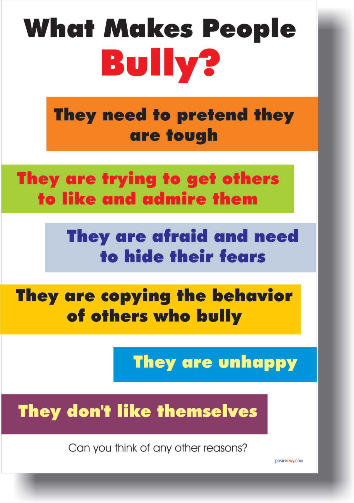 What Makes People Bully? MOTIVATIONAL Classroom POSTER