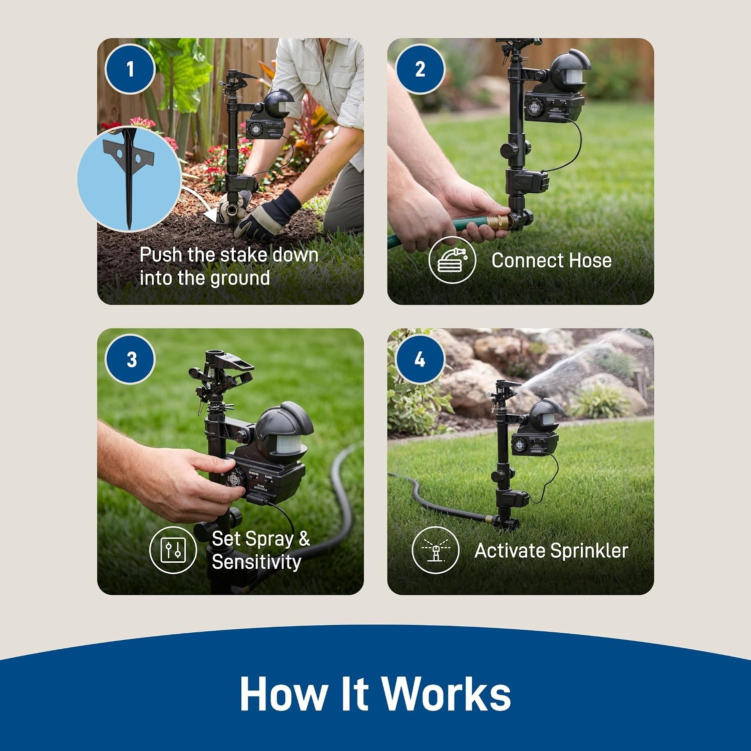 Orbit 62100 Yard Enforcer Motion Activated Sprinkler Replacement Sensor