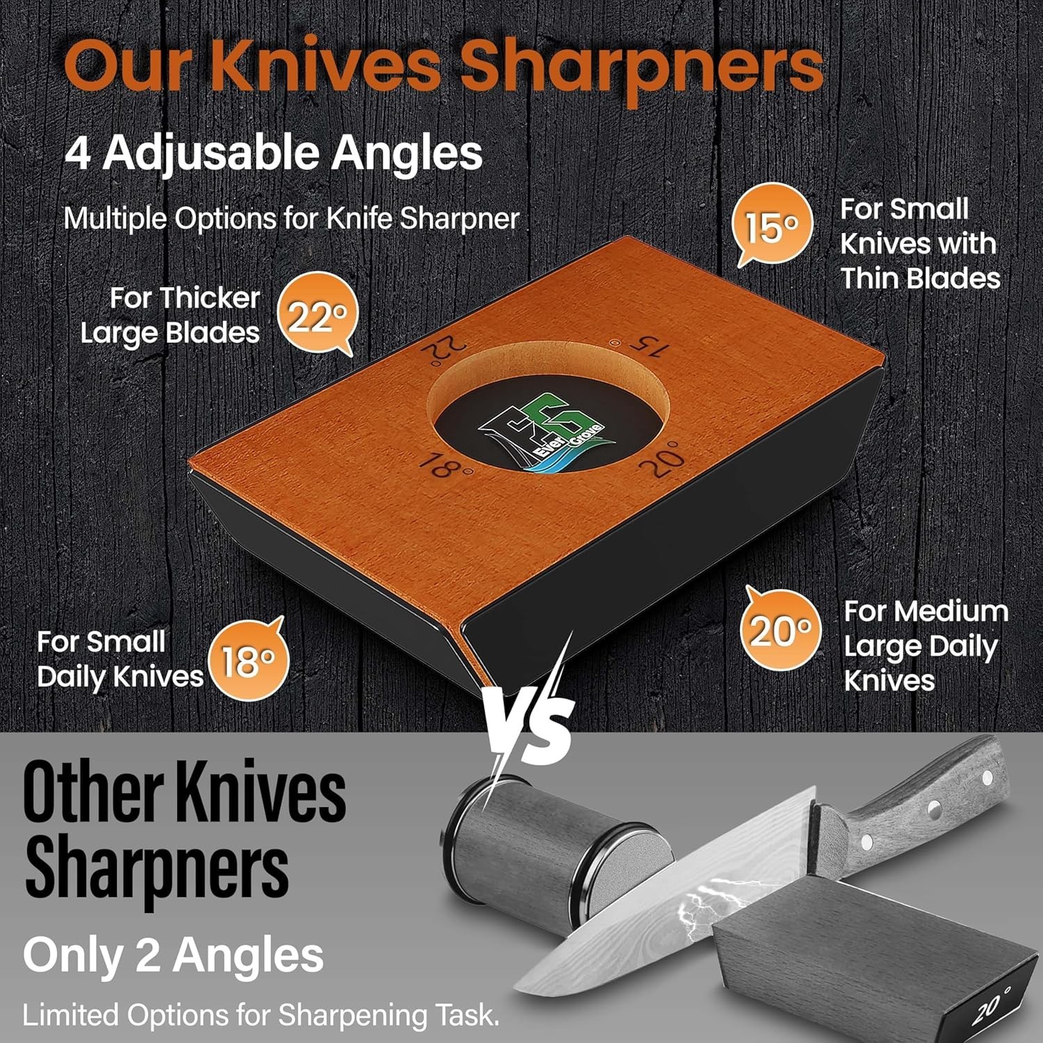 Knife Sharpener Tool Rolling Knife Sharpener Kit Knife Sharpening W/ Diamonds &