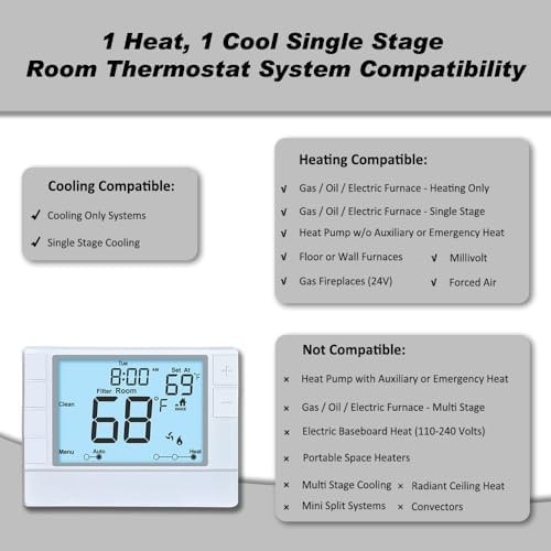 Programmable Thermostat for House, Single-Stage, 1 Heat/1 Cool, Energy-Saving...