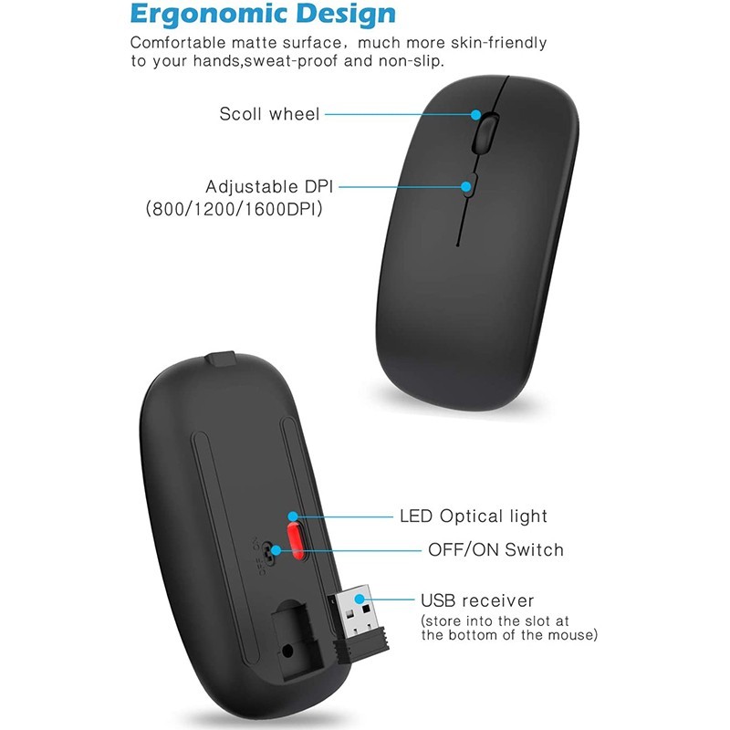 Wireless Mouse, Silent Ultra-thin Laptop Ergonomic Portable Single-mode Mouse