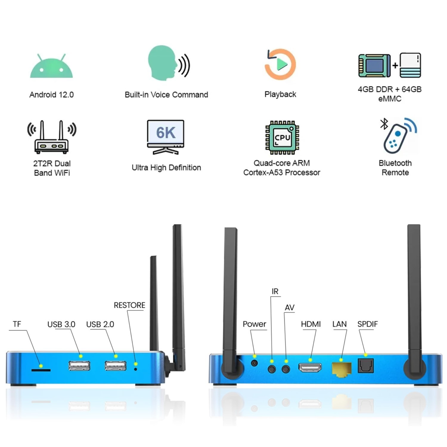 with all channels Streaming Box TVBOX Superbox S6MAX VS S7MAX VS VSEEBOX