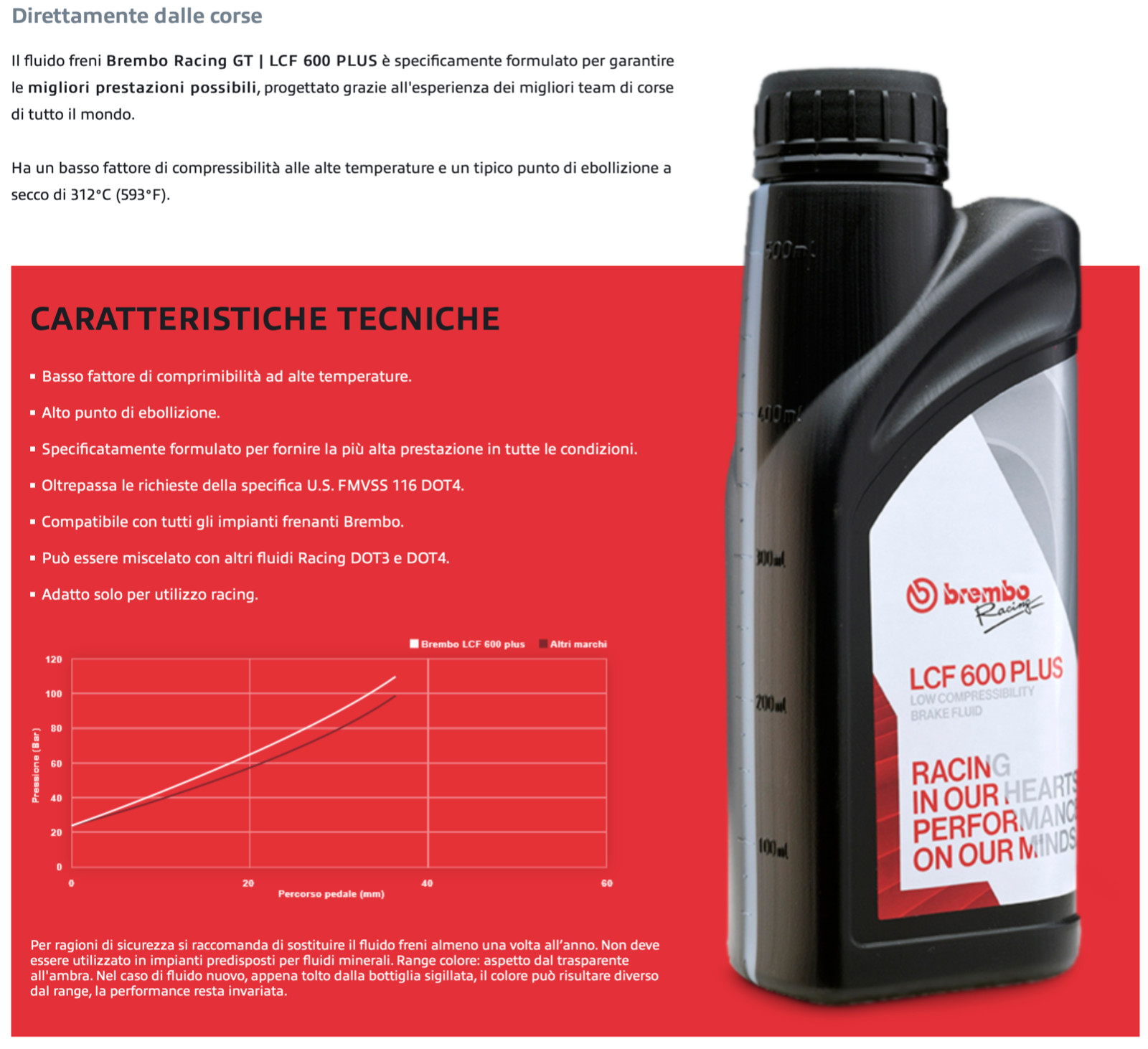 BREMBO Racing LCF 600 Plus Brake Fluid Oil 100% Synthetic 500ml