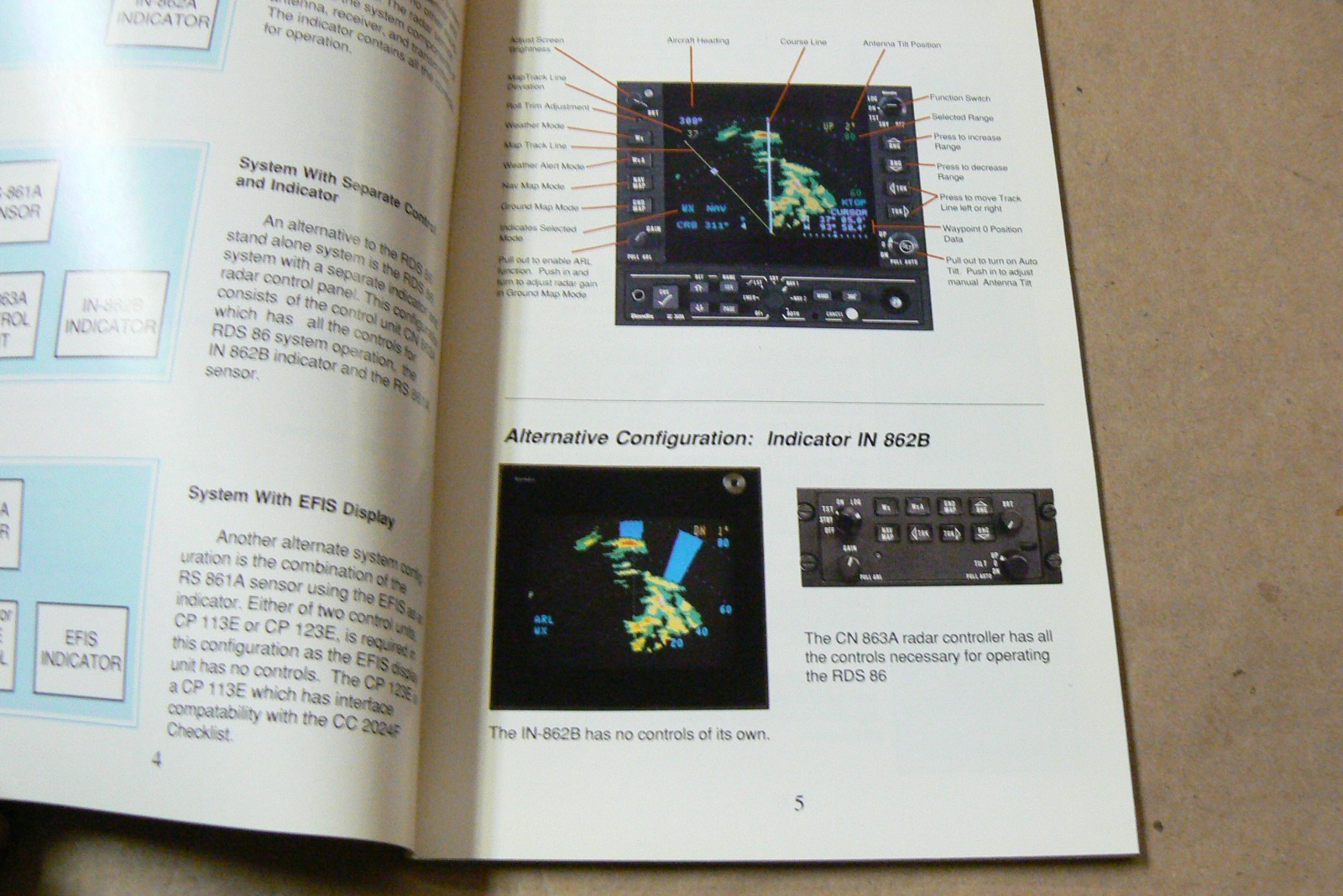 Bendix King RDS 86 Digital Weather Radar Pilot's Guide