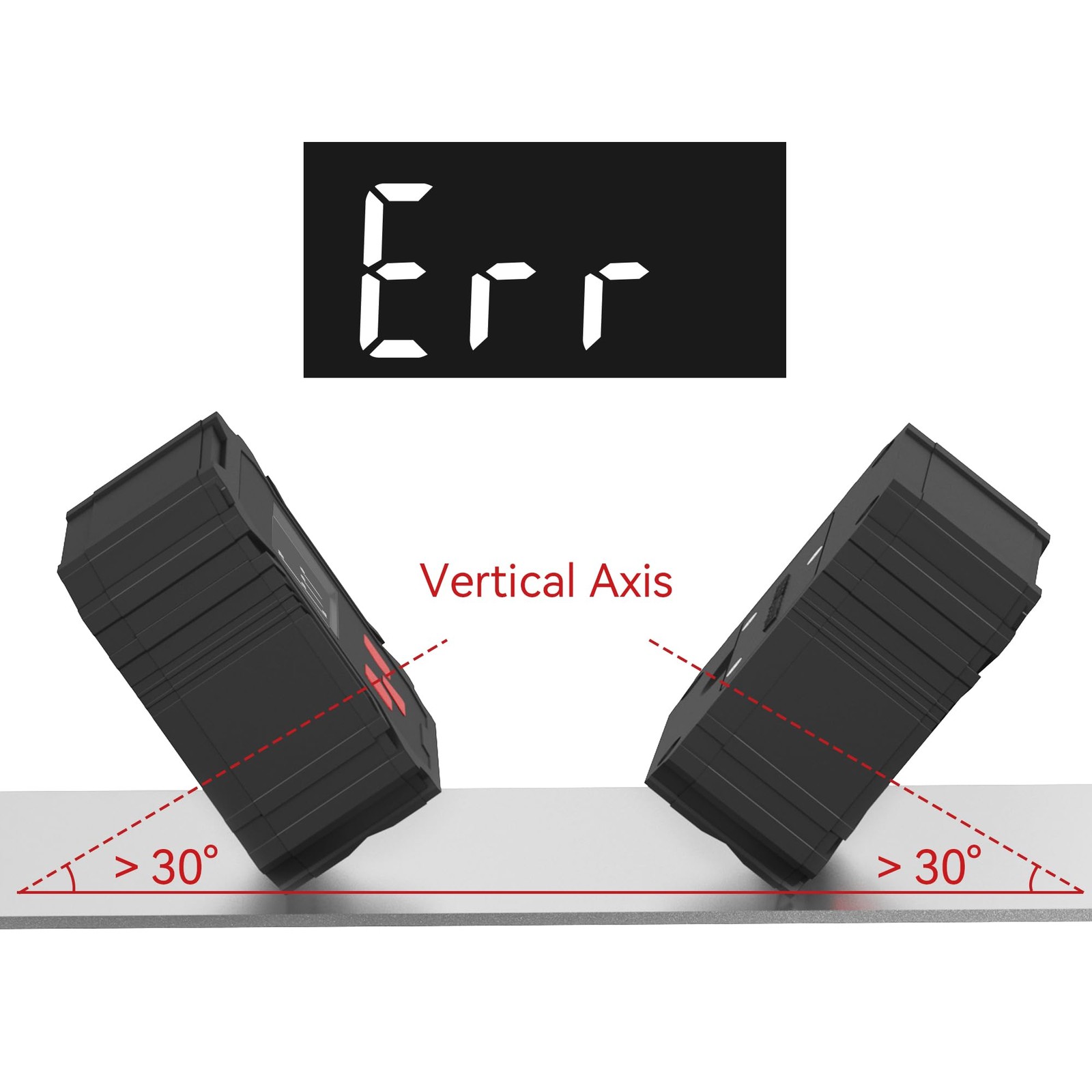 GemRed Digital Angle Gauge DAG-V1 (DAG-V1-BASIC)