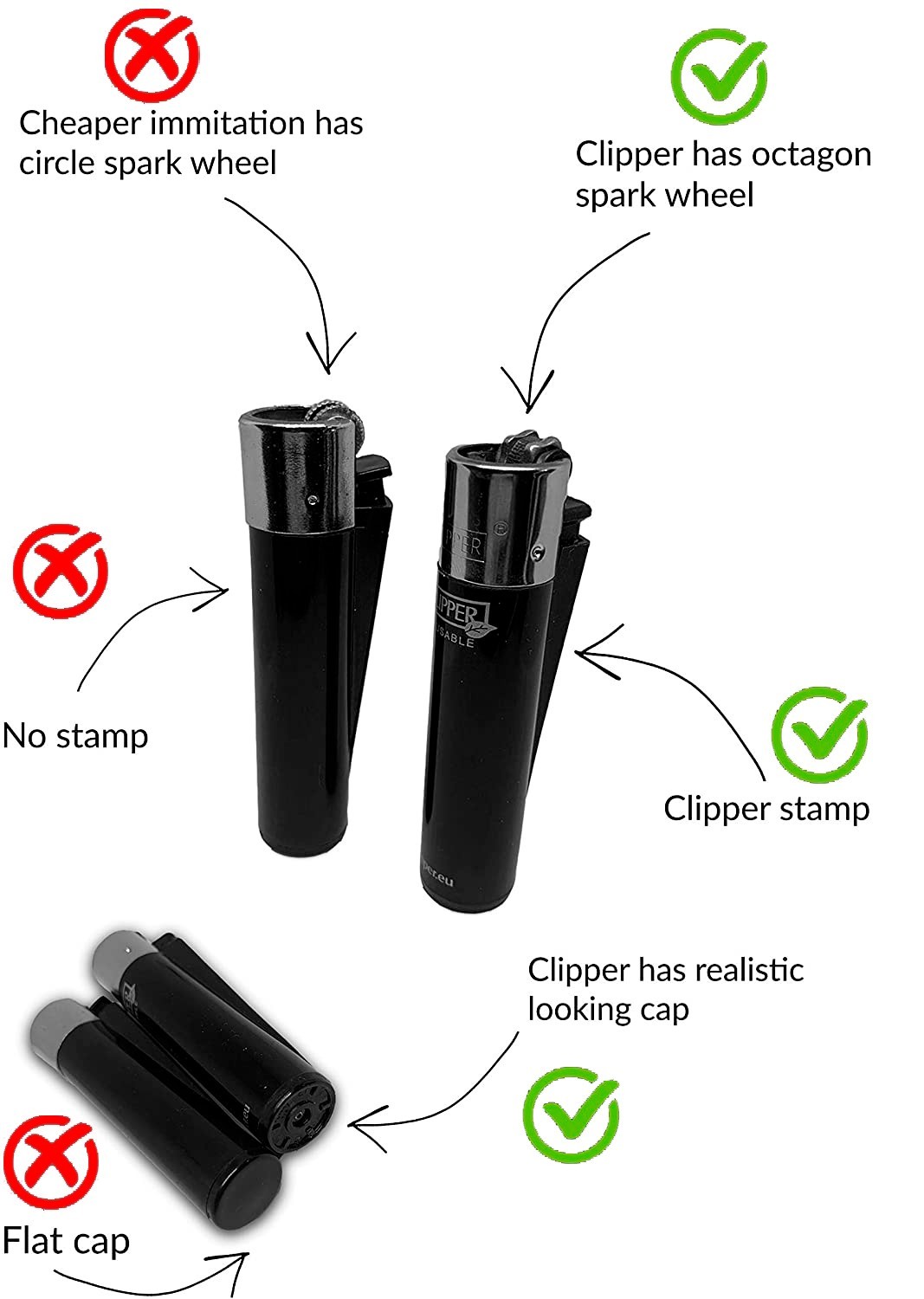 Clipper Lighter Hidden Compartment | Secret Stash Box | Diversion Safe
