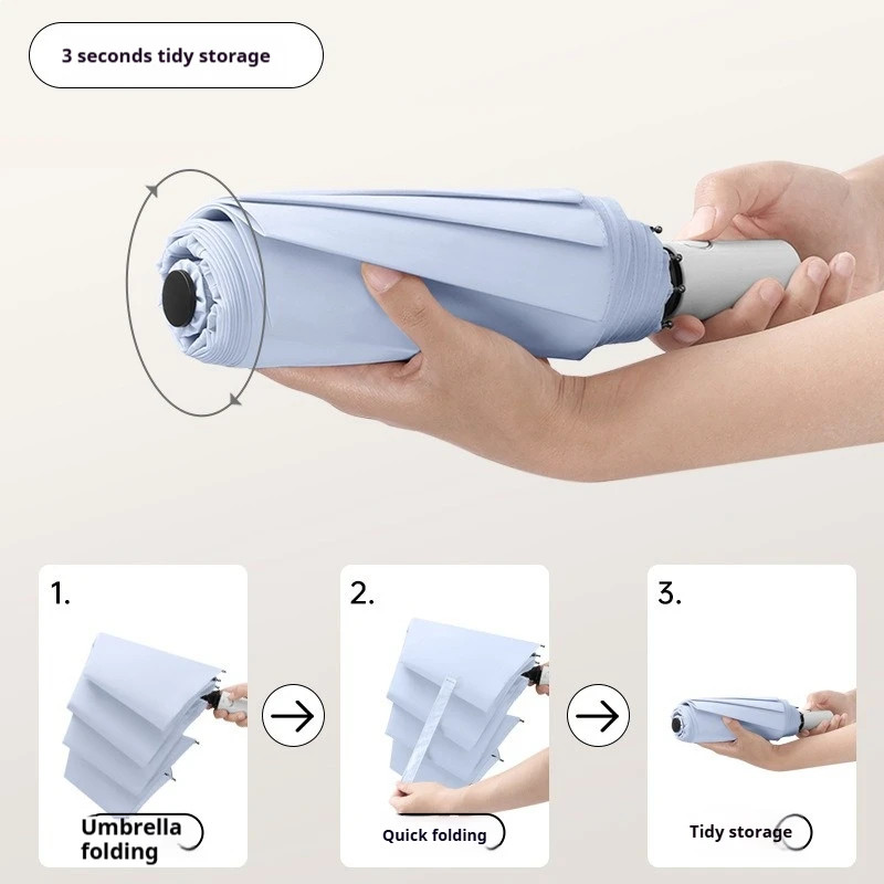 Easy Folding Umbrella Non Folding Fully Automatic Step by Step Folding