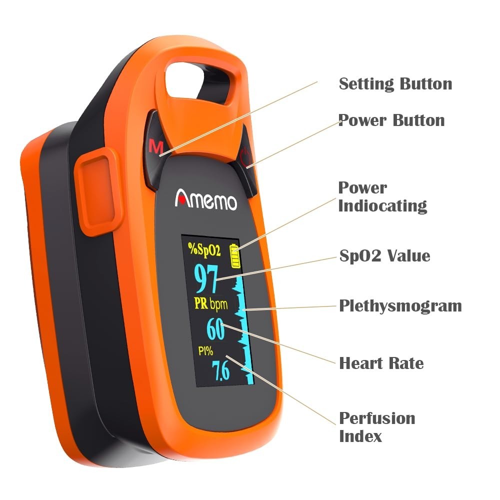 Fast Reading Fingertip Pulse Oximeter for Exercise & Sleep