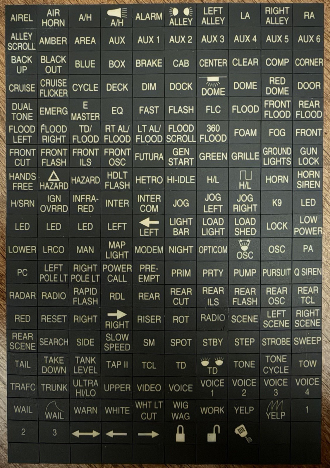 Federal Signal Smart Siren button Legend 200 Labels
