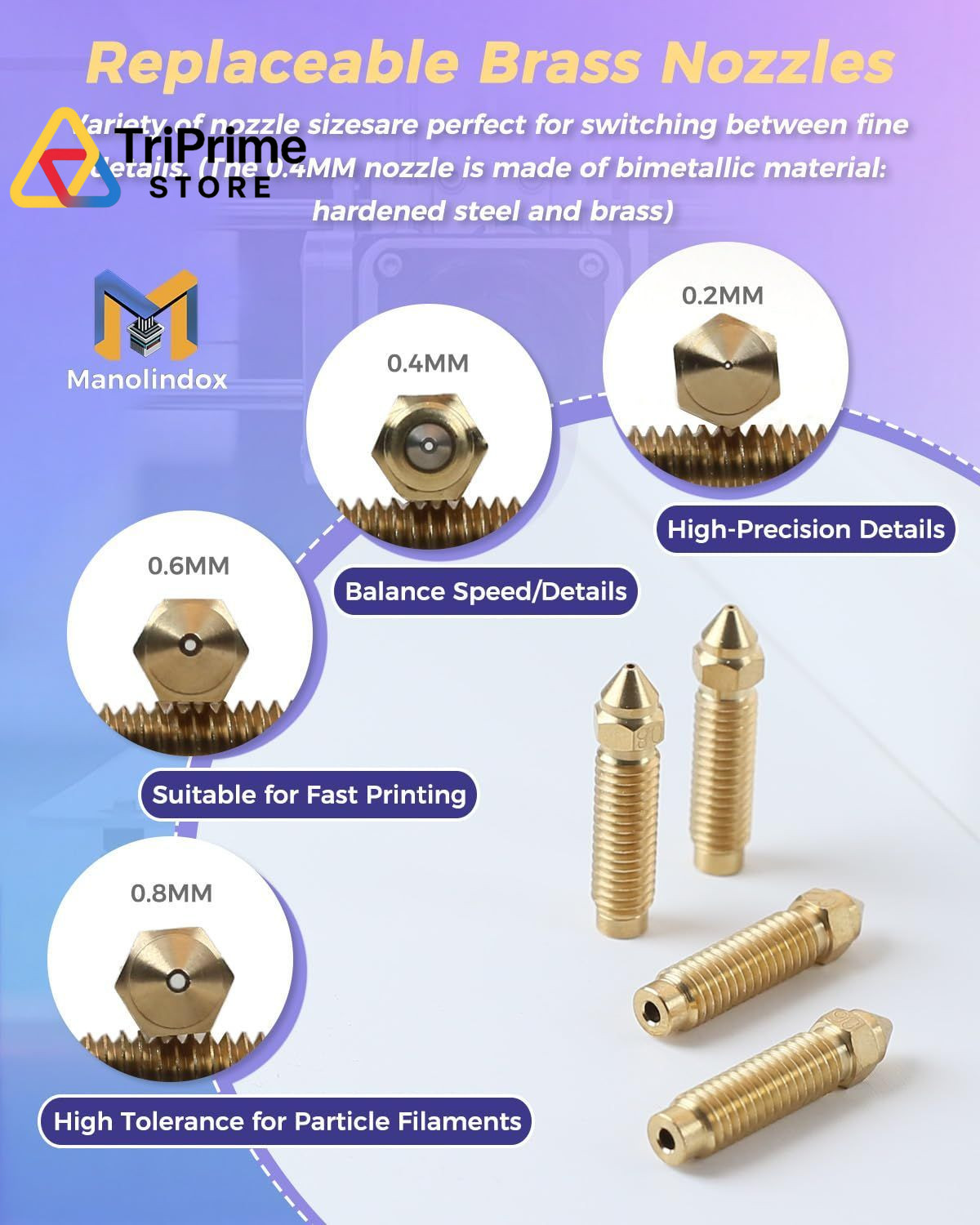 Manolindox 2Pack 0.4MM Upgrade Ceramic Hotend for Centauri Carbon,...