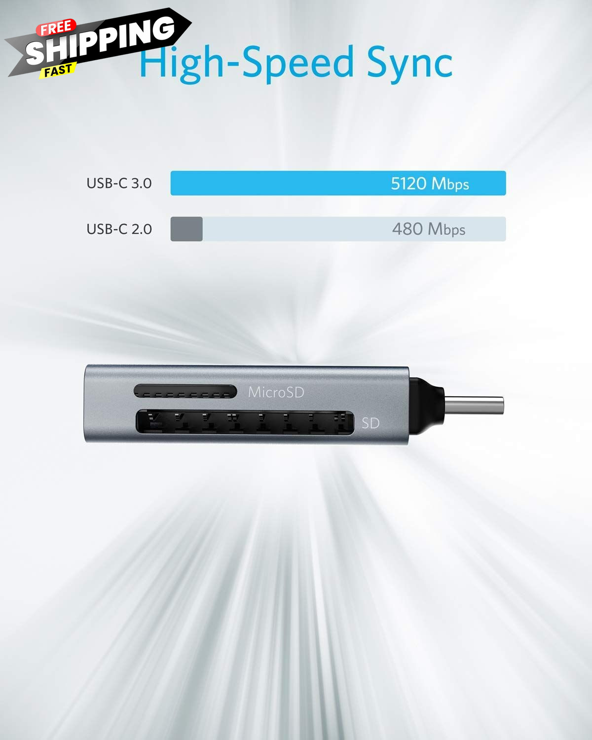 Anker SD Card Reader, 2-in-1 USB C Memory Reader C Grey