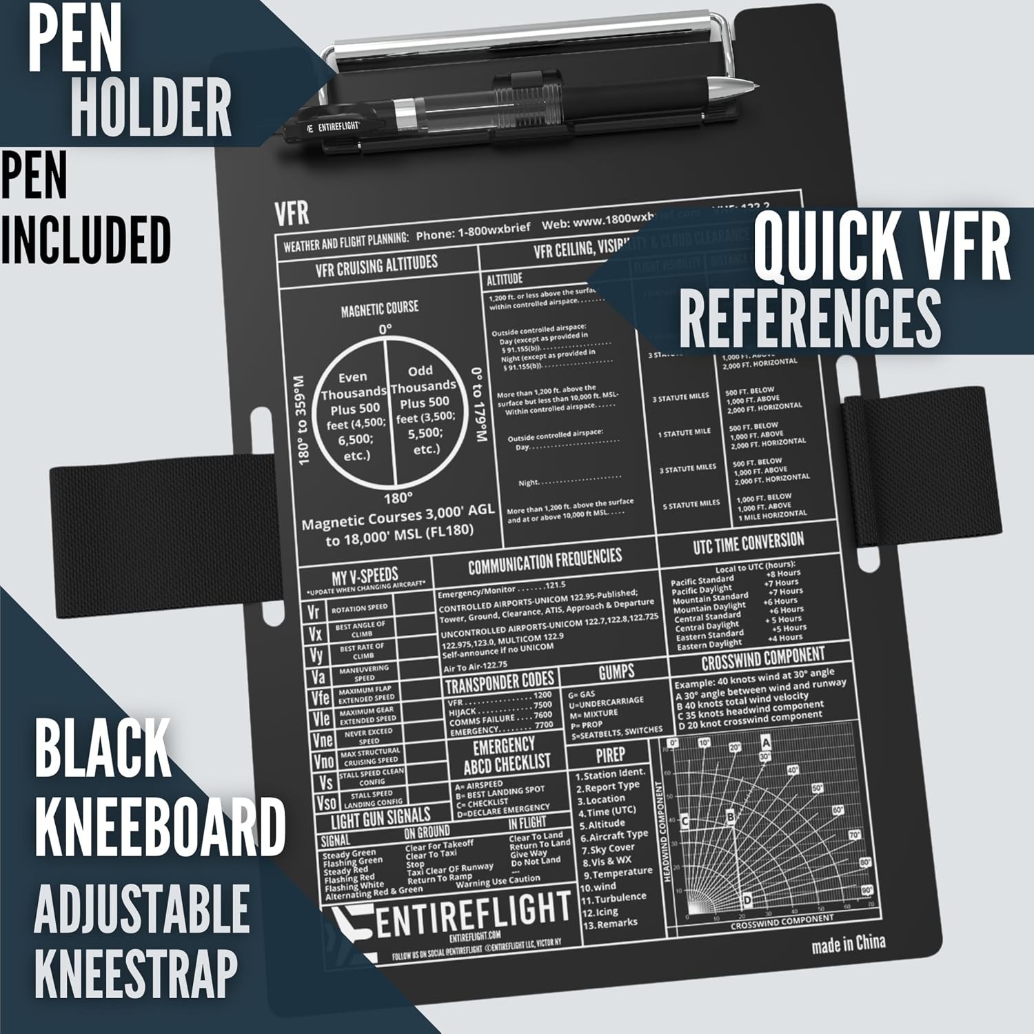Pilot Flight Bag and VFR Kneeboard & Notepad Bundle - Professional Pilot...