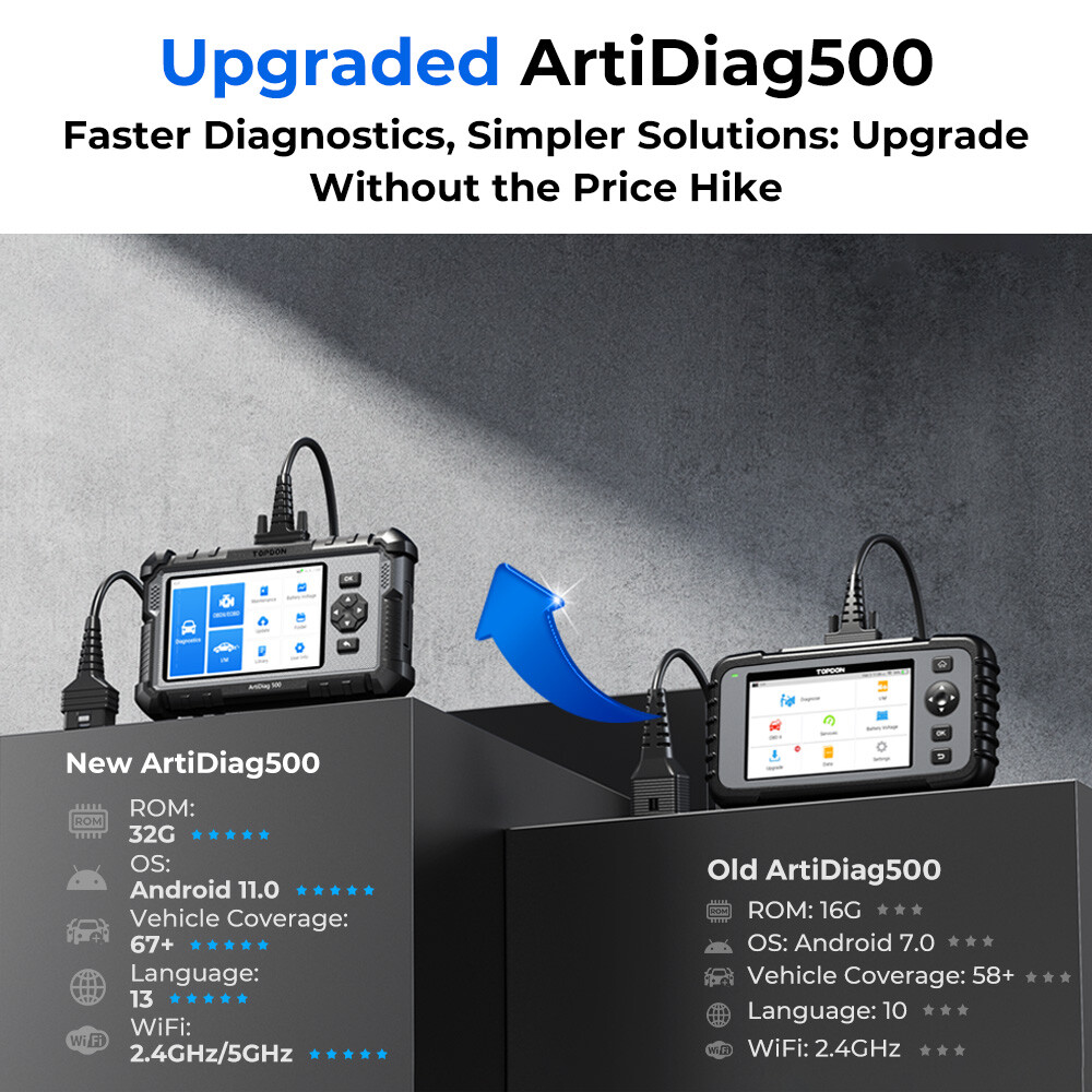 TOPDON AD500 PRO+ Car Diagnostic Tool OBD2 Scanner SRS ABS ENGINE AT Code Reader