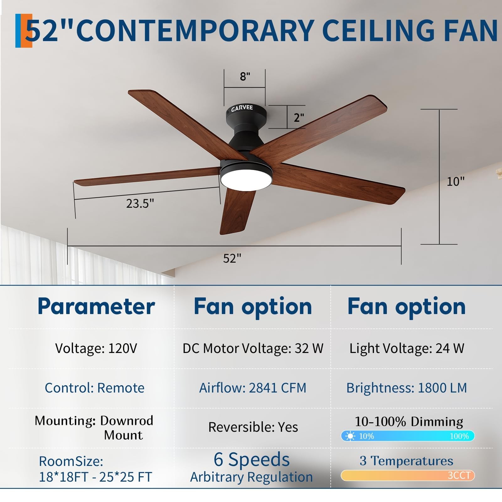 Garvee 52" Low Profile Ceiling Fan with Light Flush Mount Quiet DC Motor Remote