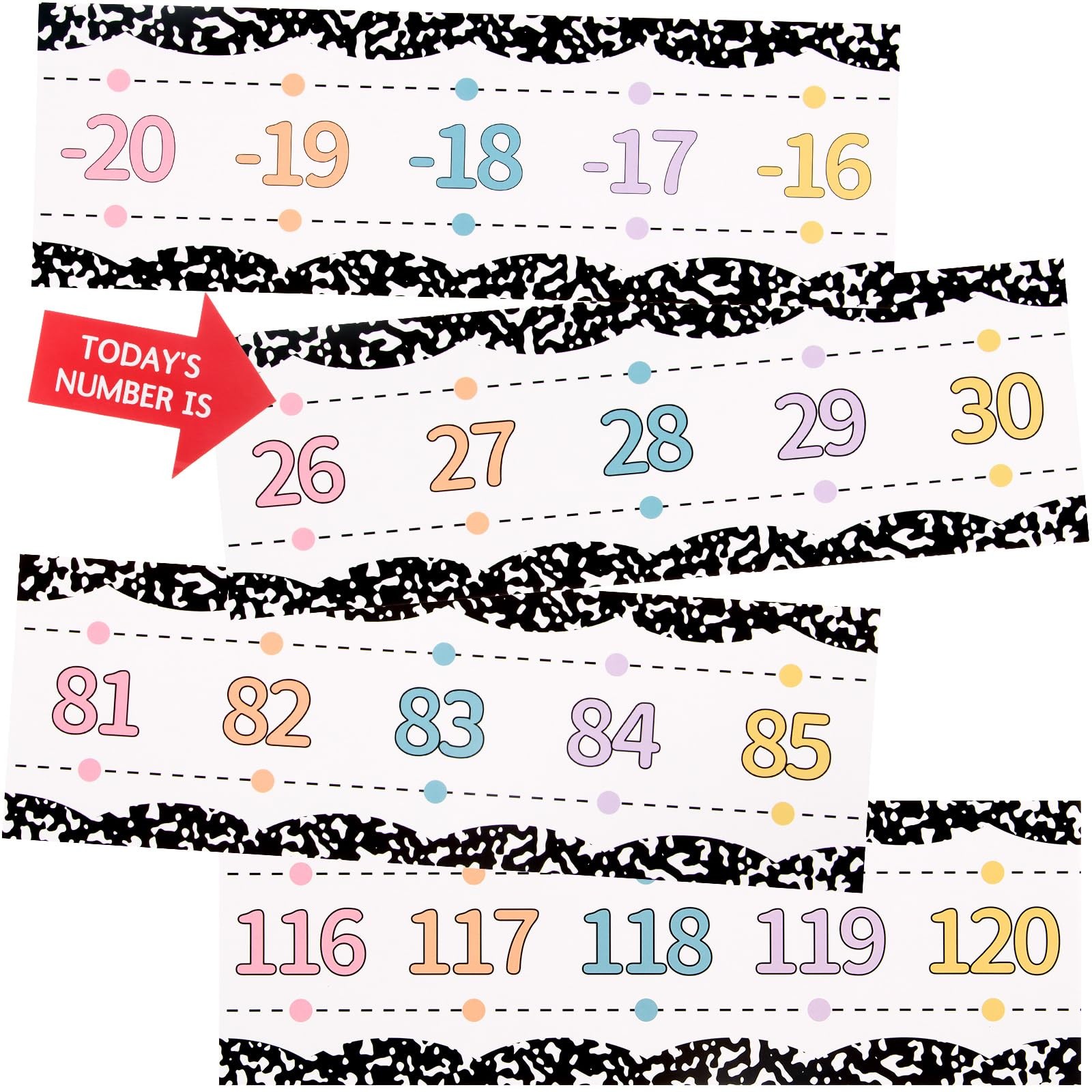 ARCHCRTC Number Line Borders