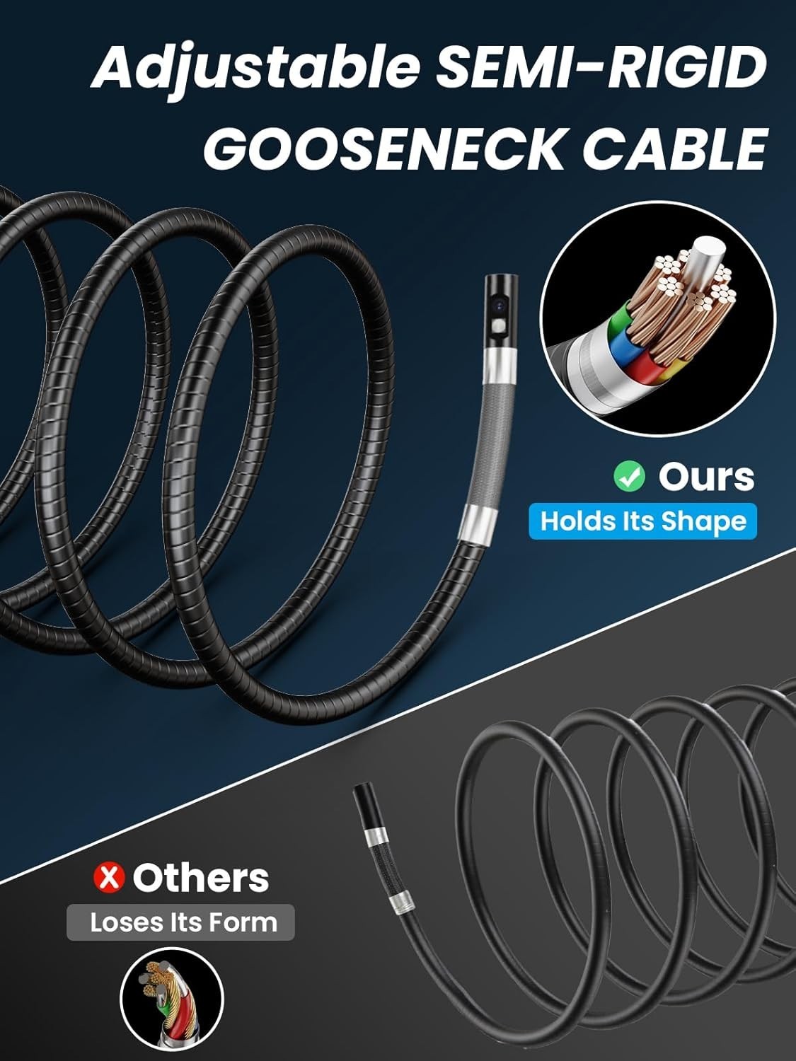 Dual-Lens 1080P Endoscope Camera with 4.3" IPS Screen & 5FT Waterproof Cable