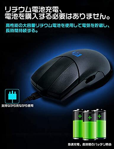 Shengshou 3 Button Mouse Side Scrolling Wireless with 3 Button Scroll Wheel 249