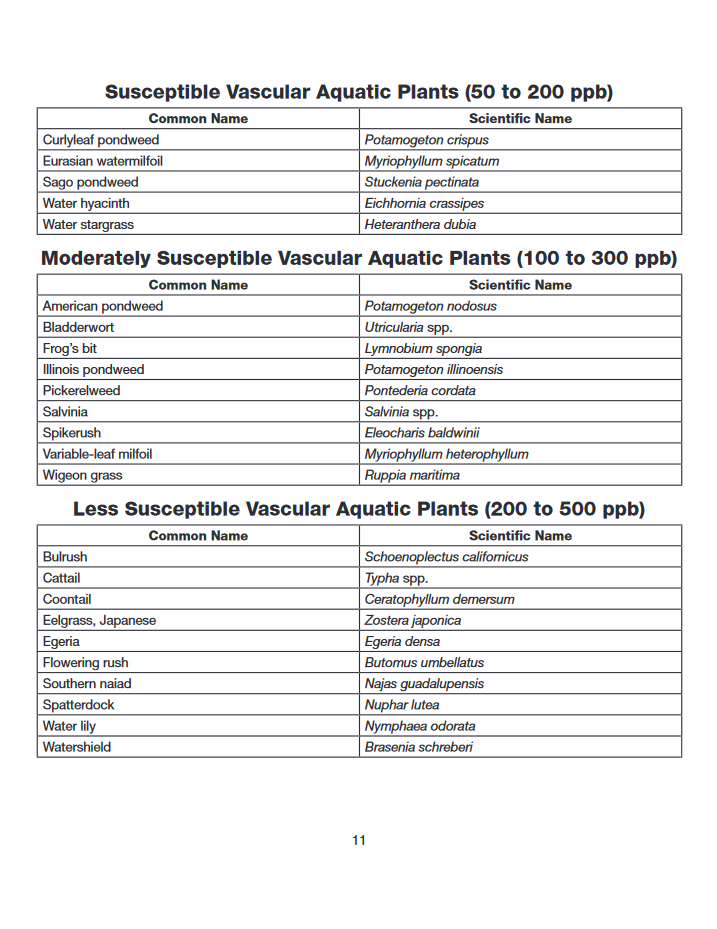 Imazacast Aquatic Herbicide - (1 Gallon)