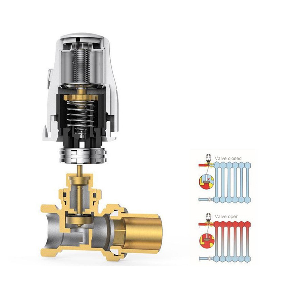 Radiator Valve with Temperature Control and Lockable Setting for Water Heating