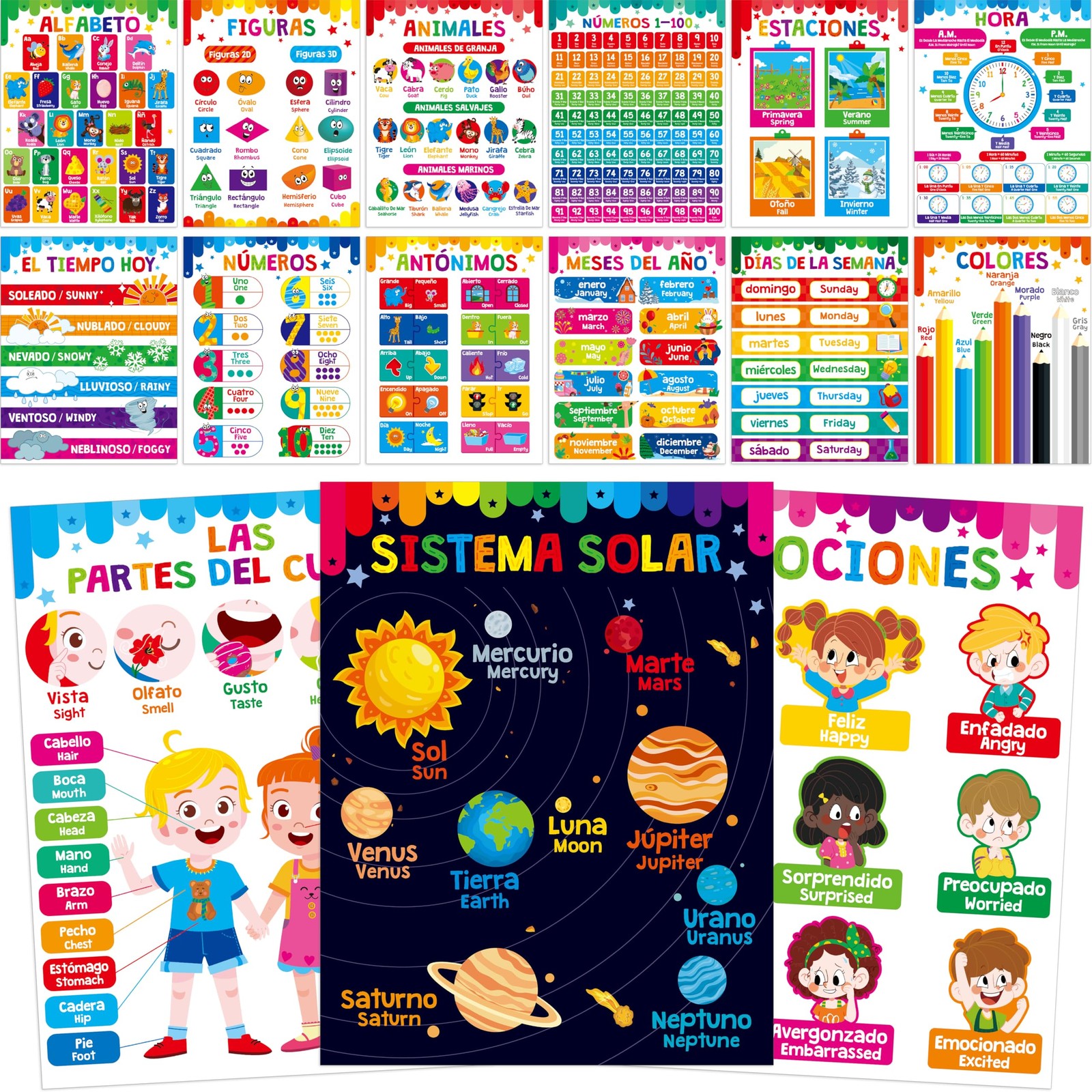 Carteles educativos en español e inglés para preescolar y jardín de infantes