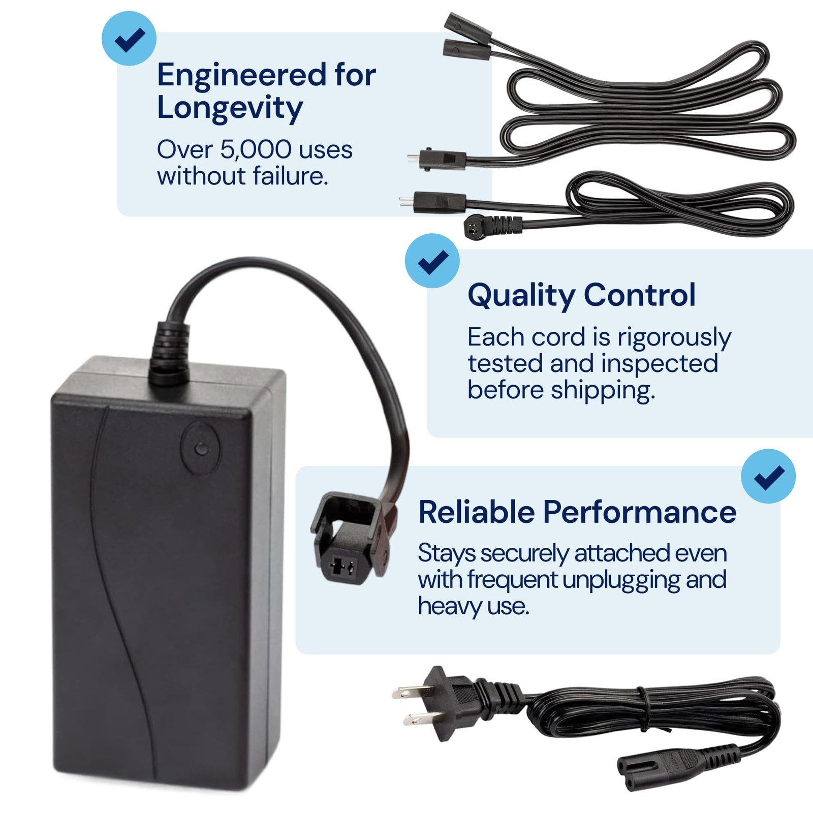 Dual Motor Power Supply Kit - Universally Compatible Power Supply for Electric R