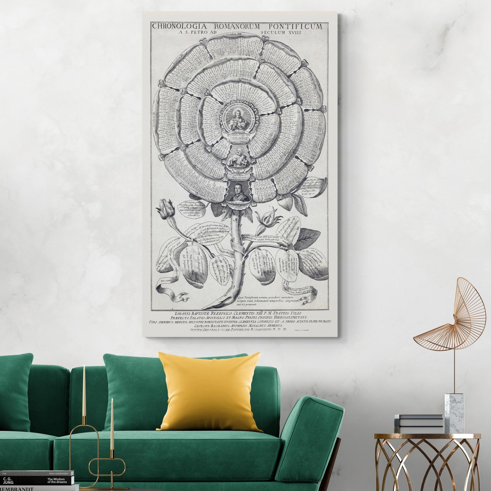 Chronology of the Popes – 18th Century Catholic Church History Chart Print