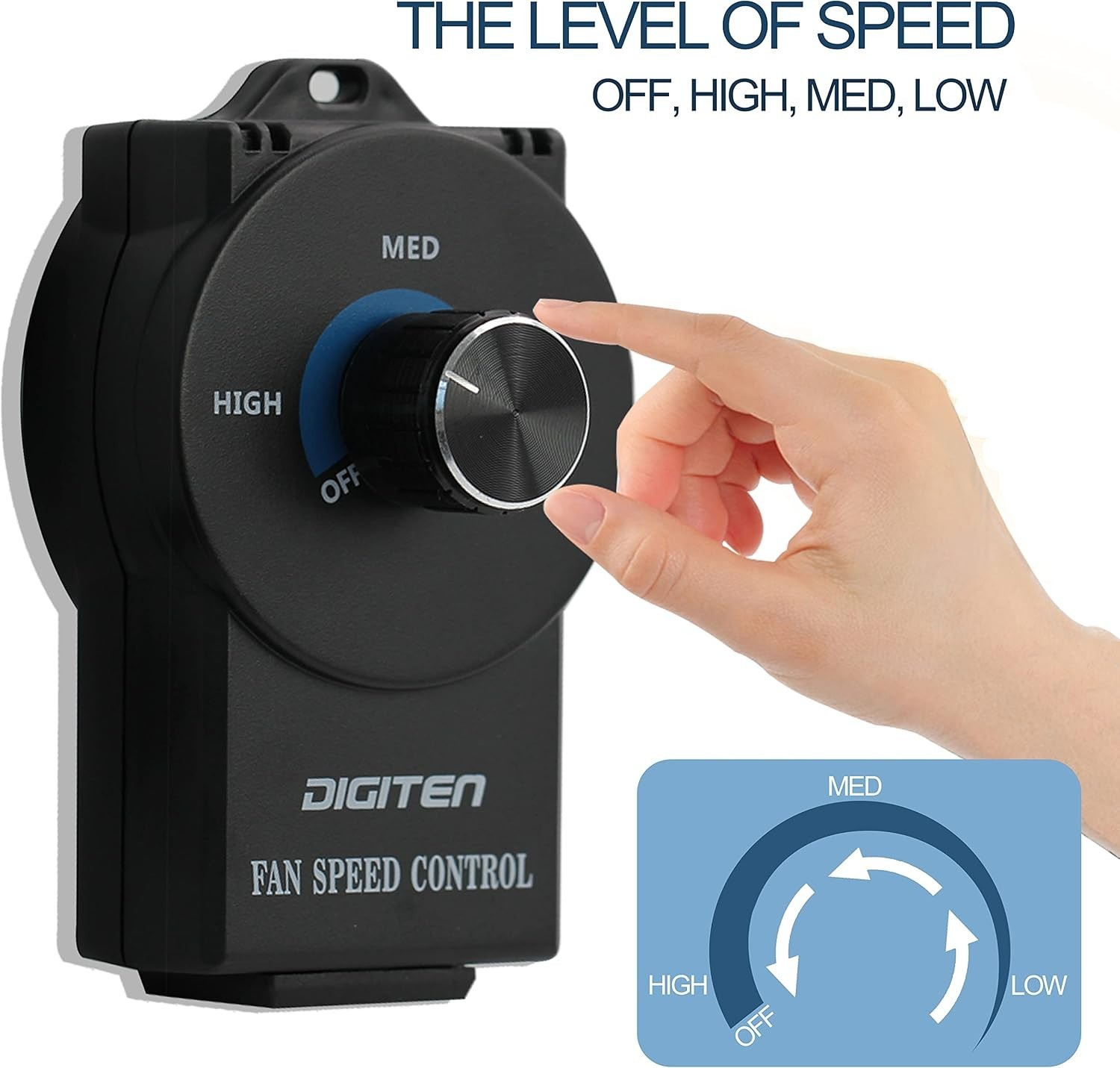 Variable Speed Controller - Energy Efficient Fan Speed Adjuster, 350W Capacity