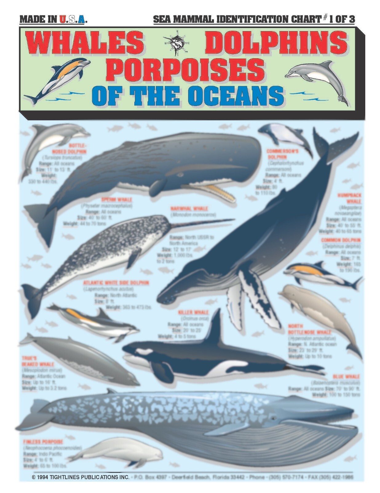 Fishermen's Saltwater Fish Identification Set - Waterproof Quick Reference Guide