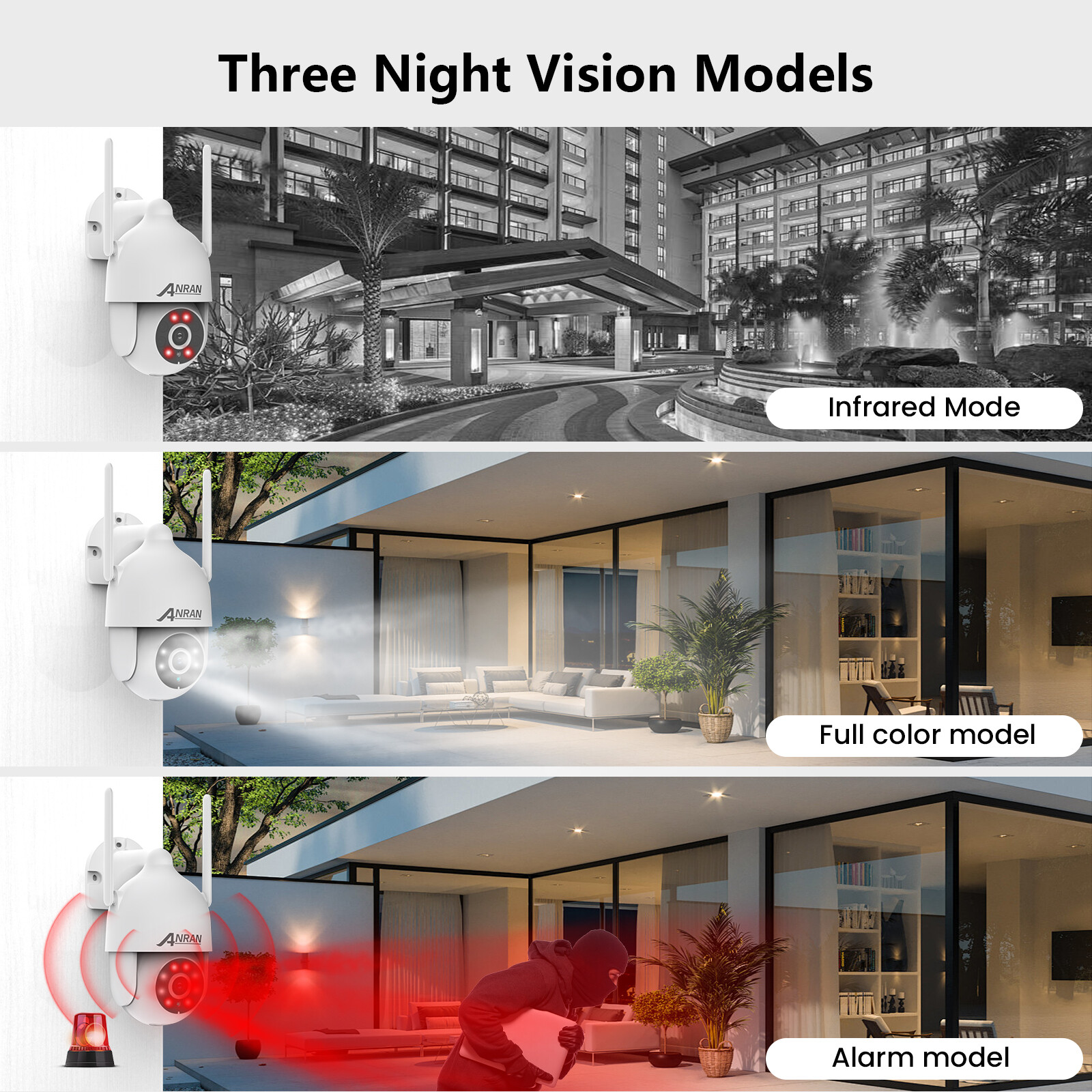 ANRAN Wired POE Security Camera System Outdoor PTZ Motion Detection 8CH NVR Kits